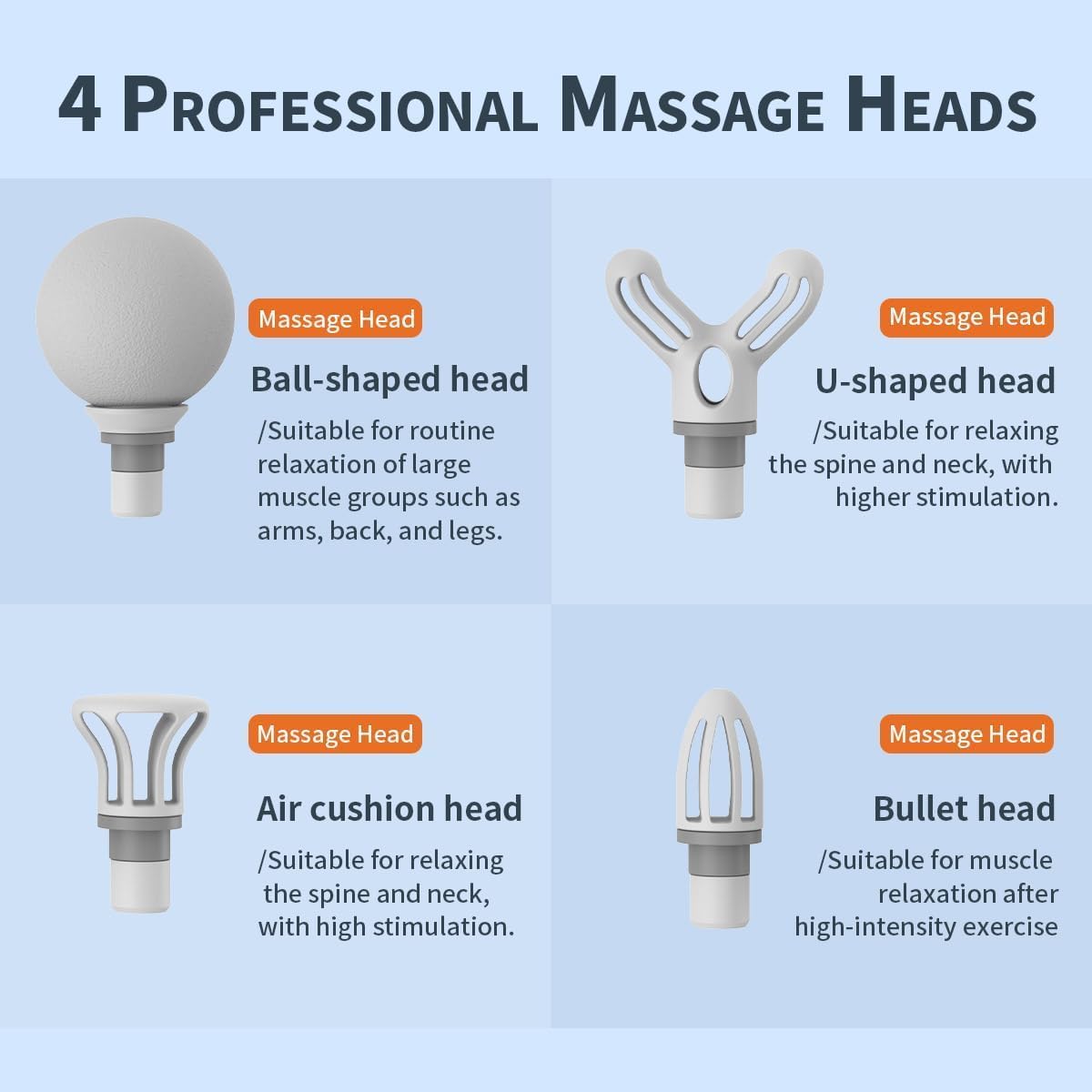 PISTOLA D/MASAJE CORPORAL RECARGABLE BLANCA