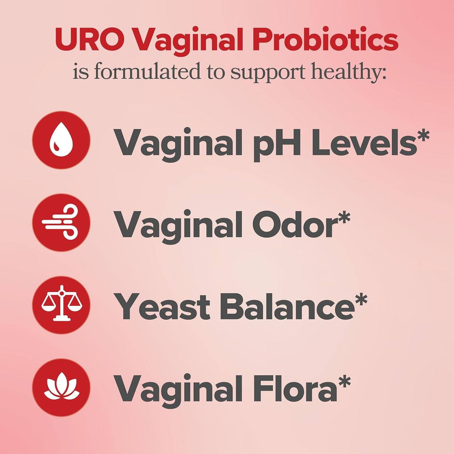 URO Vaginal Probiotics para la salud vaginal de las mujeres,60 cápsulas, (1 unidad)