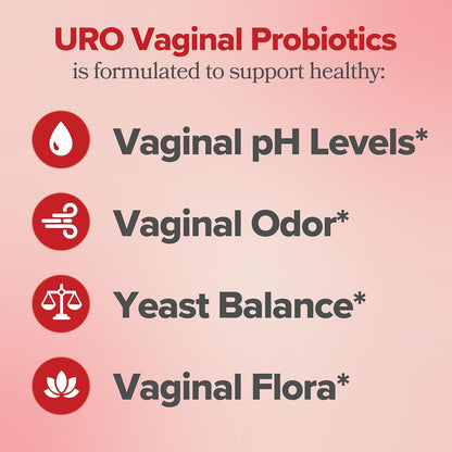 URO Vaginal Probiotics para la salud vaginal de las mujeres,60 cápsulas, (1 unidad)