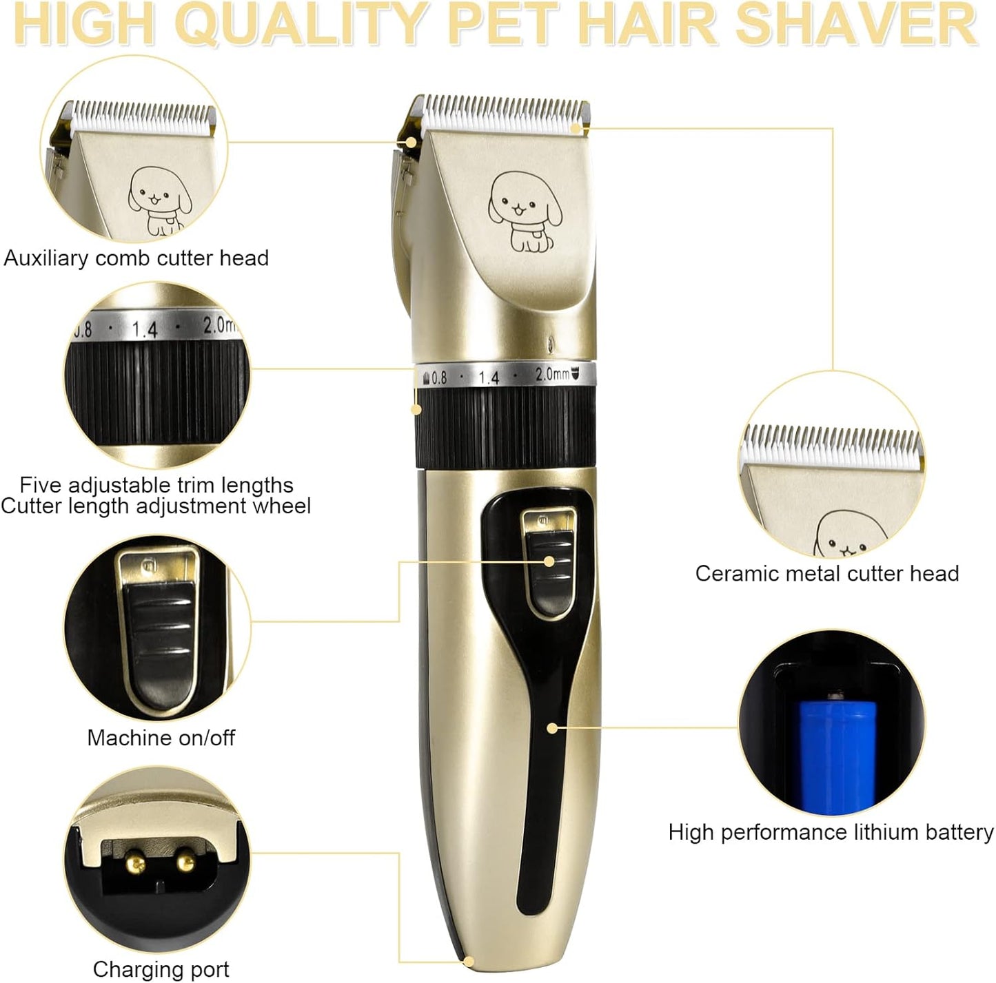 KIT DE PELUQUERIA PARA MASCOTA HAPPY PET
